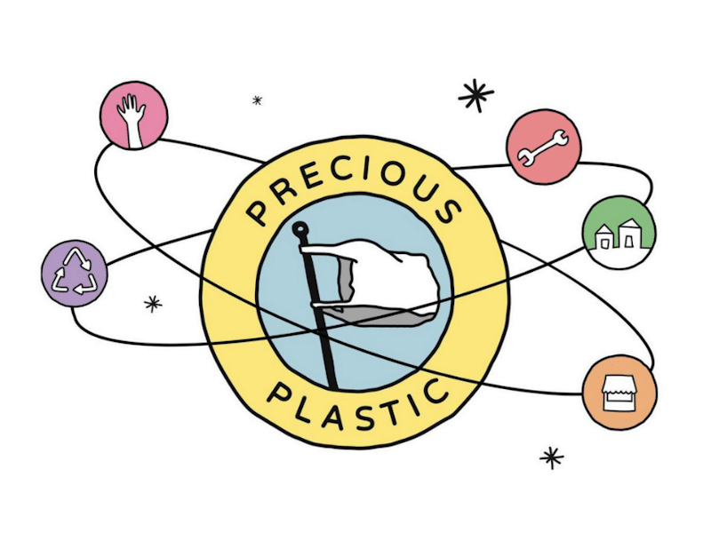 Precious-Plastic